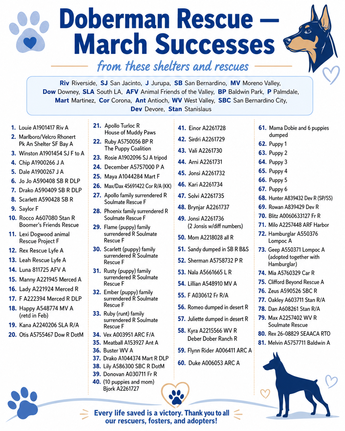 March